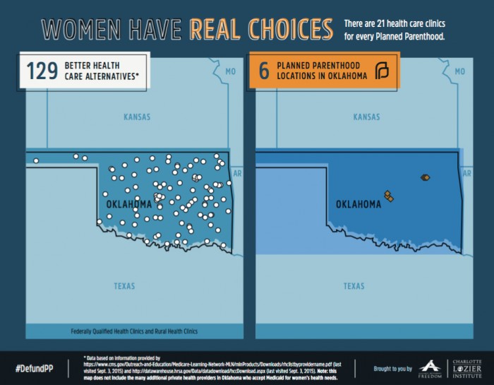 Oklahoma-Planned-Parenthood