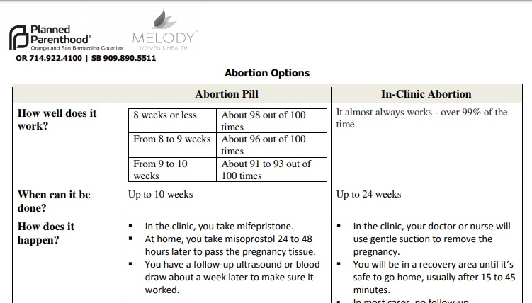 Image: Planned Parenthood Orange and San Berardino County 24 week abortions