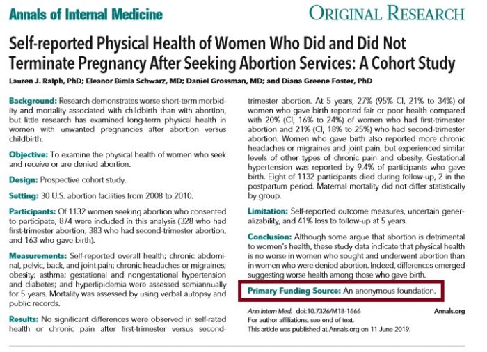 Image: Annals of Internal Medicine abortion study allowed anonymous funding source