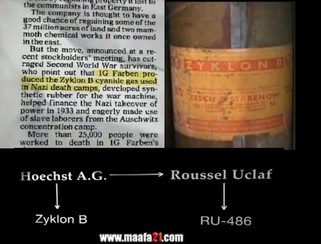 Image: Zyklon-B Nazi gas connected to abortion pill RU486 (Image: Maafa21) 