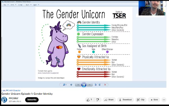 Image: Planned Parenthood video for kids The Gender Unicorn