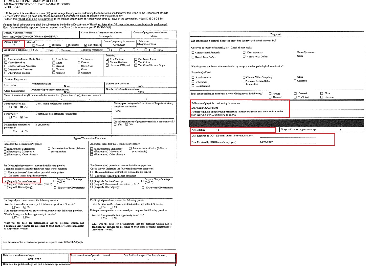 Image: Planned Parenthood Georgetown minor abortion Cashman 04292022