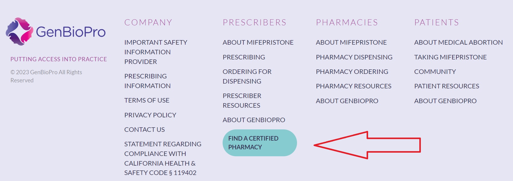 GenBioPro website certified pharmacy for abortion pill