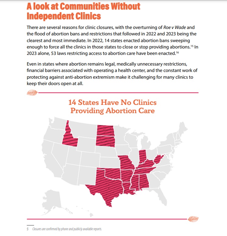 Abortion Care Network attributes pro-life laws for closing of dozens of independent abortion clinics in 2023
