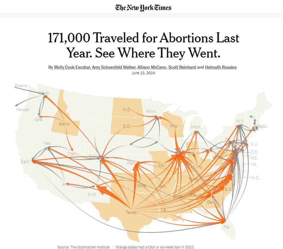 Abortion Travel in 2023 New York Times using Guttmacher Data