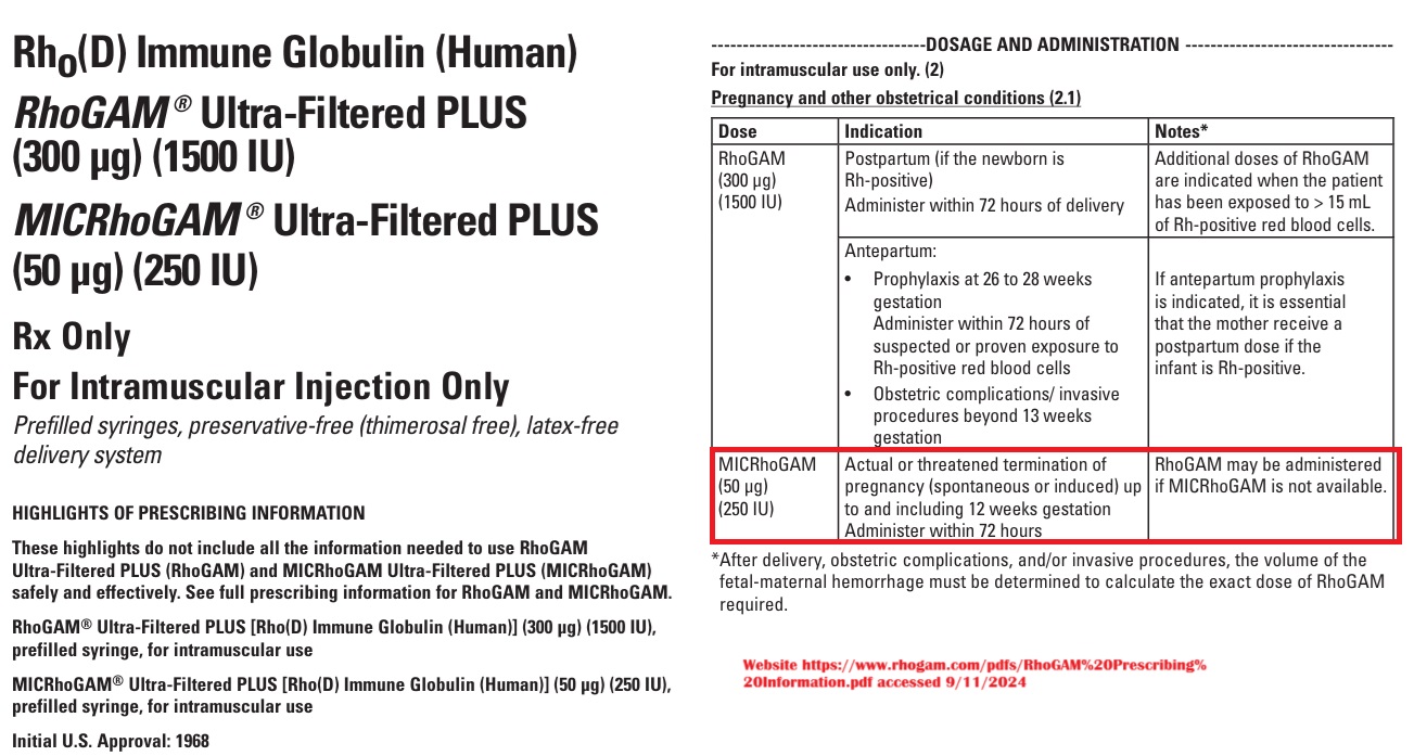 RH Negative RhoGAM drug prescribing document