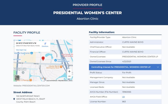 Presidential Women's Center Florida abortion clinic owned by Curtis Boyd