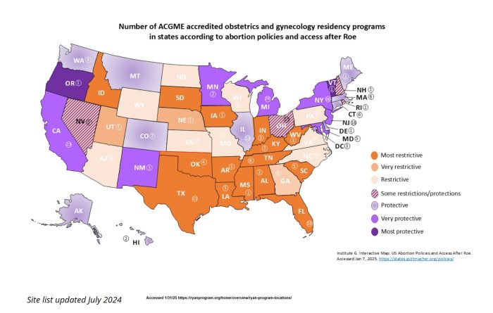 ACGME accredited OBGYN programs post Roe 